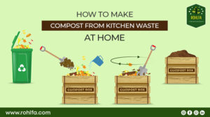 How to Make Compost from Kitchen Waste
